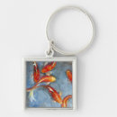 Search for fish swimming key rings Animal