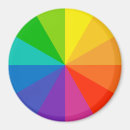 Search for disc magnets Wheel