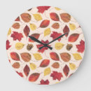 Search for unique clocks Texture