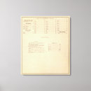 Search for atlases Iowa