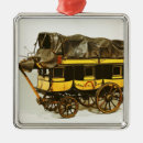 Search for model christmas tree decorations French