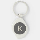 Search for initial key rings Cute