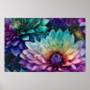 Search for dahlia flower posters Purple