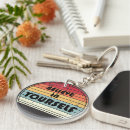 Search for self motivation key rings Inspiring