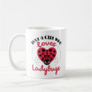 Search for entomologist mugs Cute