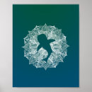 Search for whale shark posters Fish
