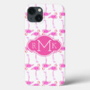 Search for flamingo samsung cases Paradise
