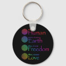 Search for unity round key rings Social justice