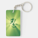 Search for ninjutsu key rings Kanji