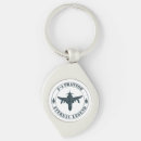 Search for fable key rings Legend