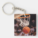Search for basketball key rings Slam dunk