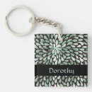 Search for green black key rings Pattern