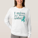 Search for ovarian cancer Mum