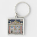 Search for horizontal key rings Europe