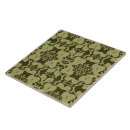 Search for avocado green tiles Modern