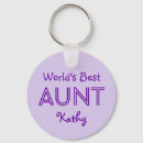Search for special mom key rings For her