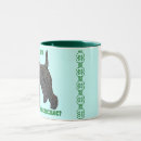 Search for kerry mugs Irish