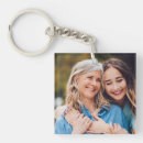 Search for diy key rings Create your own keepsake