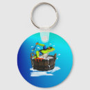 Search for frog cartoons key rings Ribbit