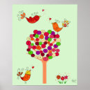 Search for orange tree posters Animals