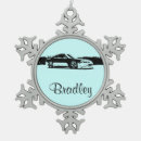 Search for muscle christmas tree decorations Car