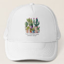 Search for pot hats Cactus