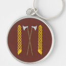 Search for axe in key rings Axes