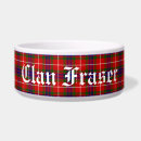 Search for clan fraser Pattern