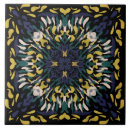 Search for green spanish tiles Portuguese