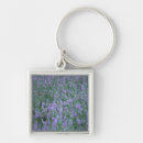 Search for growth key rings Plant