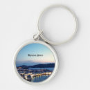 Search for panorama key rings Europe