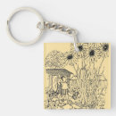 Search for empty key rings Humour