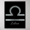 Search for libra posters Air