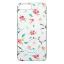 Search for tiny iphone cases Colourful