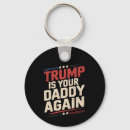 Search for again round key rings Republican