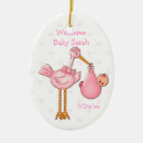 Search for stork christmas tree decorations Pink