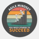 Search for teamwork team stickers Success