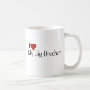 Search for i love my kids mugs Children