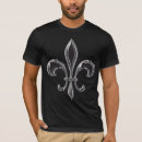 Search for who dat tshirts Champions