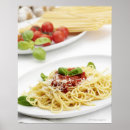 Search for basil posters Italy