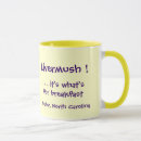 Search for breakfast meat mugs Pork