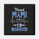 Search for animal awareness magnets Dexcom