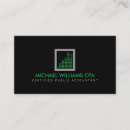 Search for wealth management business cards Consultant
