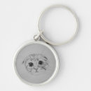 Search for folding key rings Scottish fold