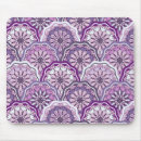 Search for arabic script mouse mats Abstract