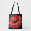 Search for lip bags Mouth