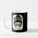 Search for bleach mugs Awareness