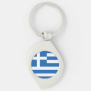Search for greek key rings Greece