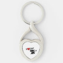 Search for animated key rings Anime