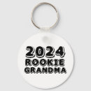 Search for first time grandparents Future grandma